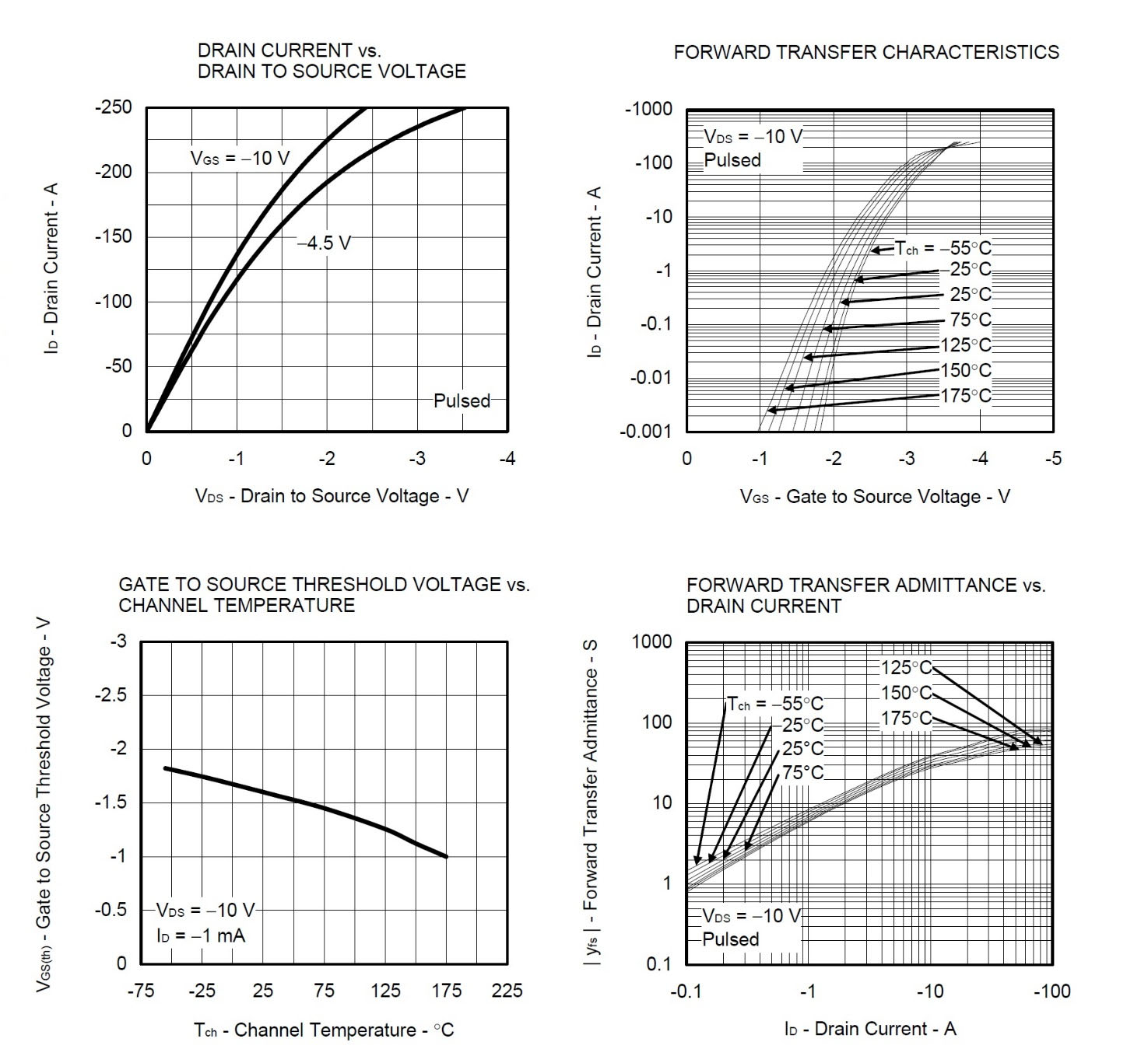 RENESAS NP83P06PDG-E1-AY for sale