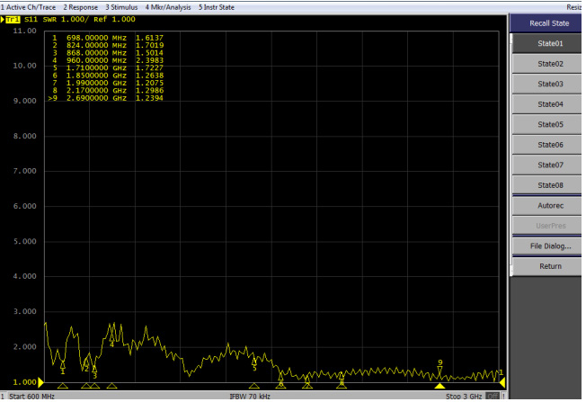 ABRACON AEACBK050048-C2LG for sale