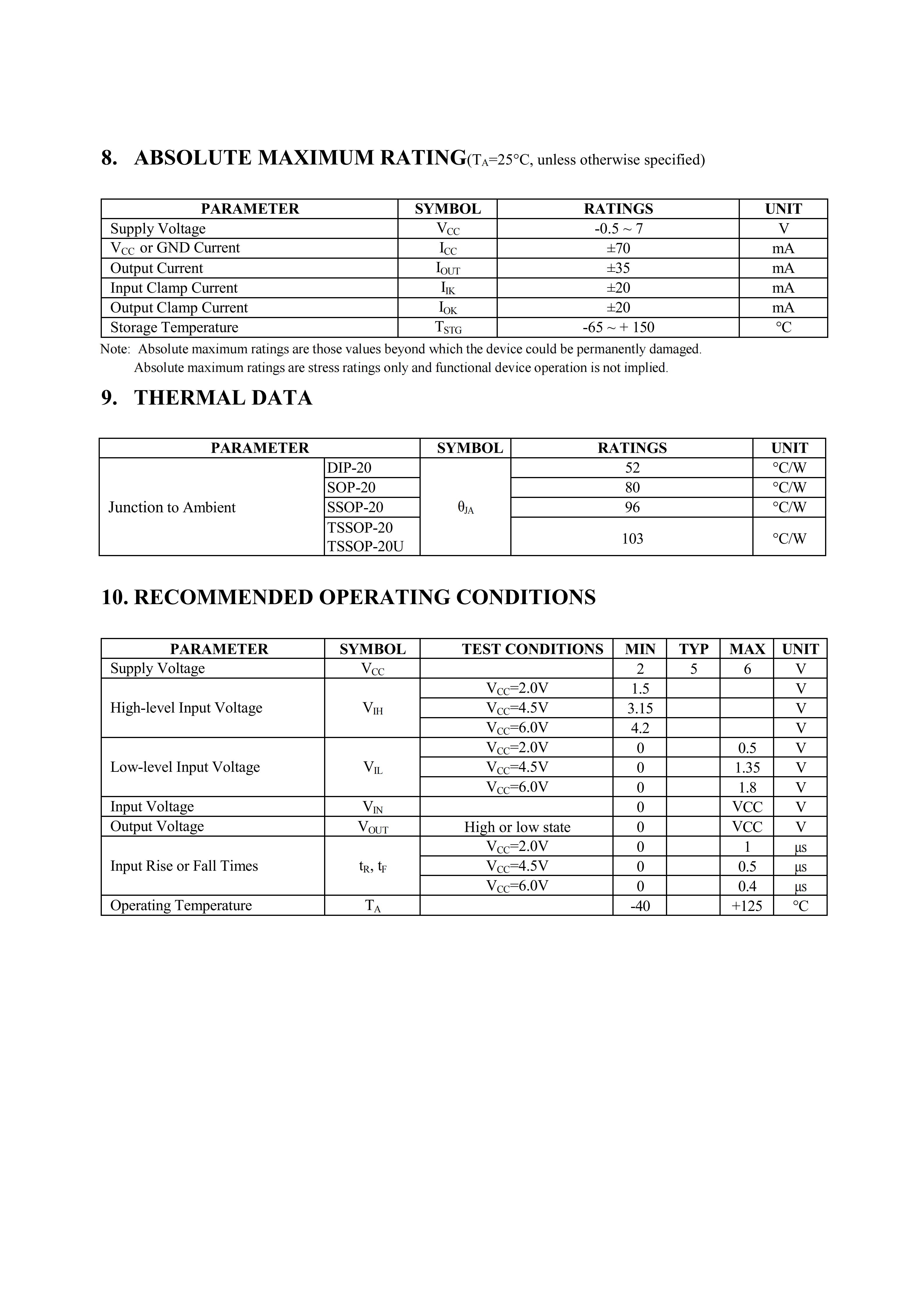 TDSEMIC SN74LS573-TD for sale