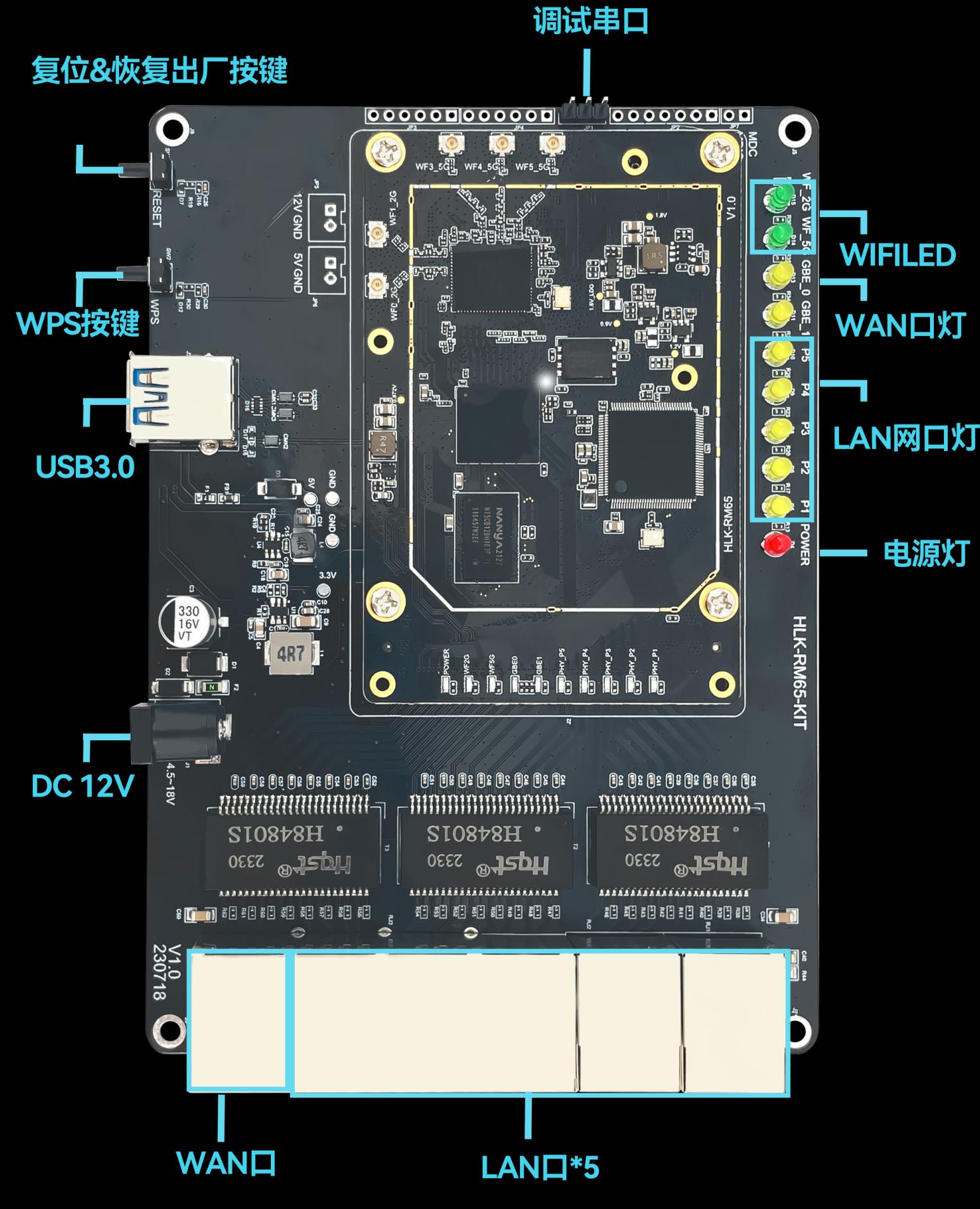 HI-LINK HLK-RM65 for sale