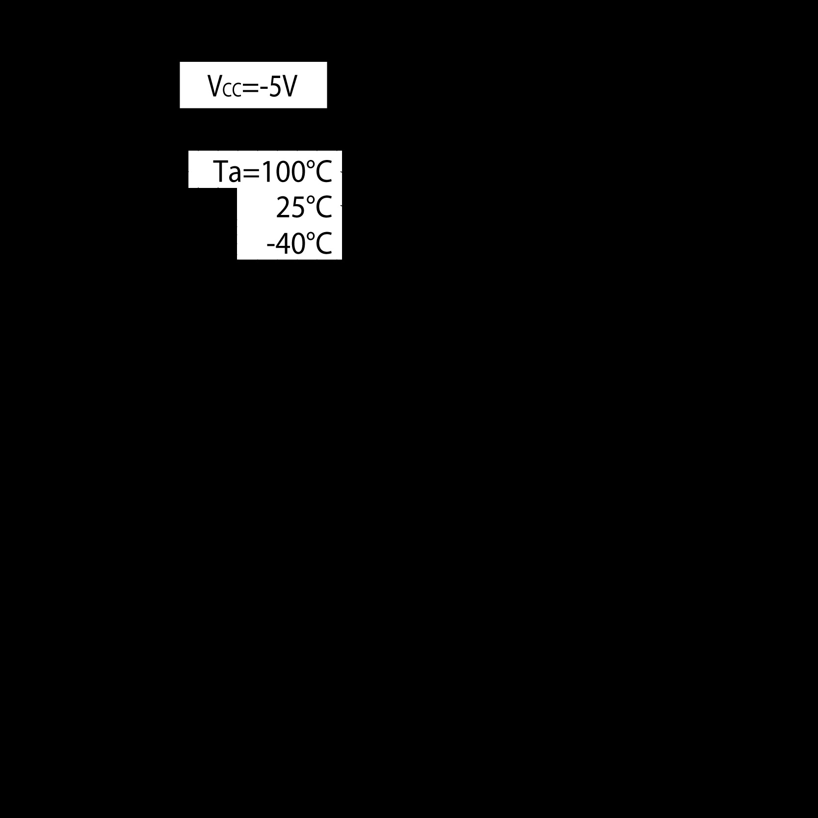 ROHM DTA124ECAT116 for sale