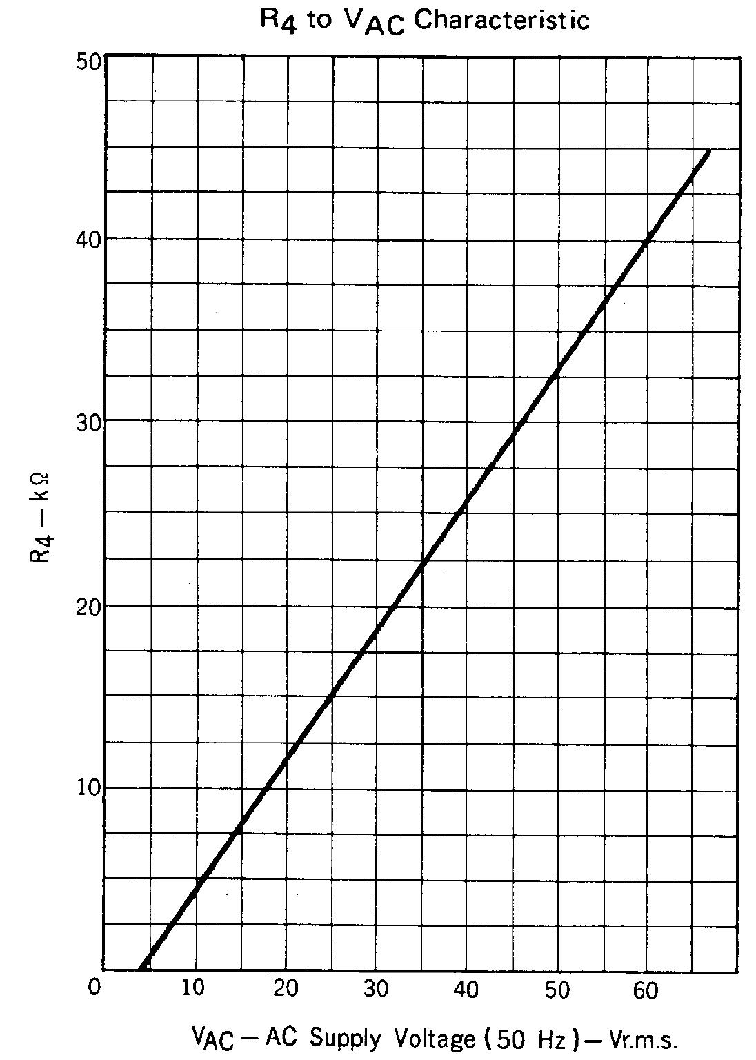 Silicore C1237HA for sale
