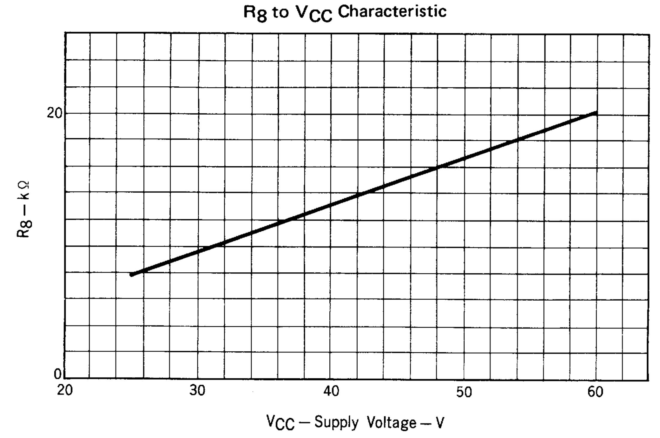 Silicore C1237HA for sale