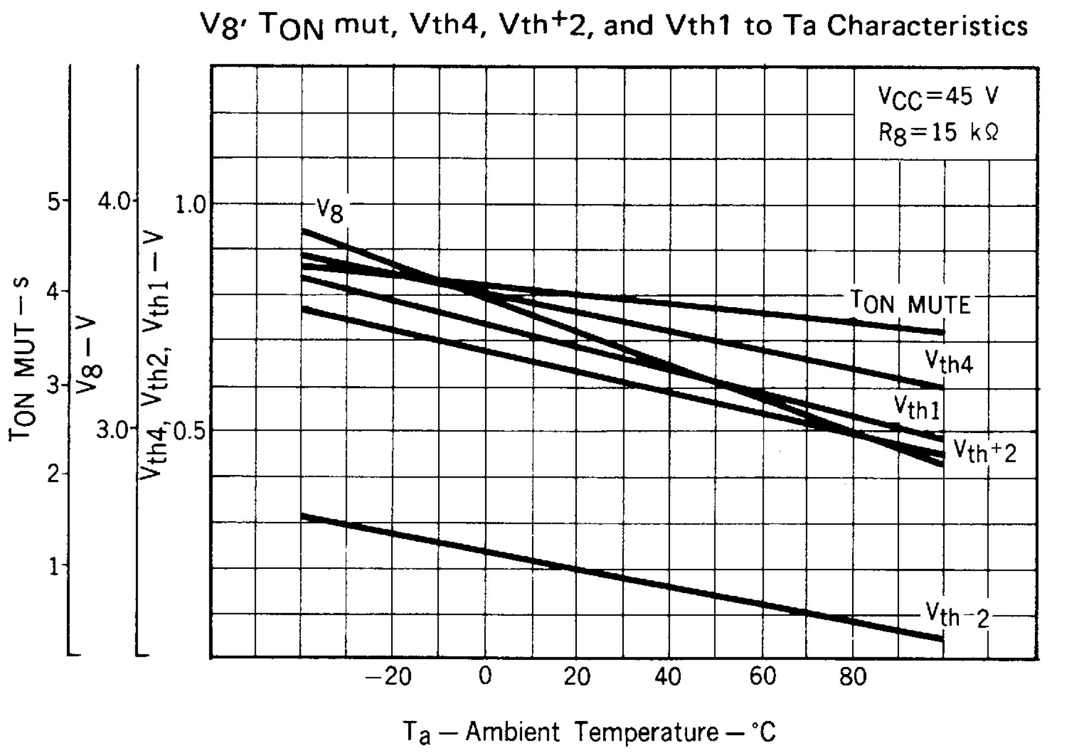 Silicore C1237HA for sale