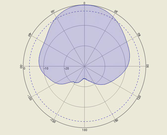 ABRACON APAE1575R2540BBDB1-T for sale
