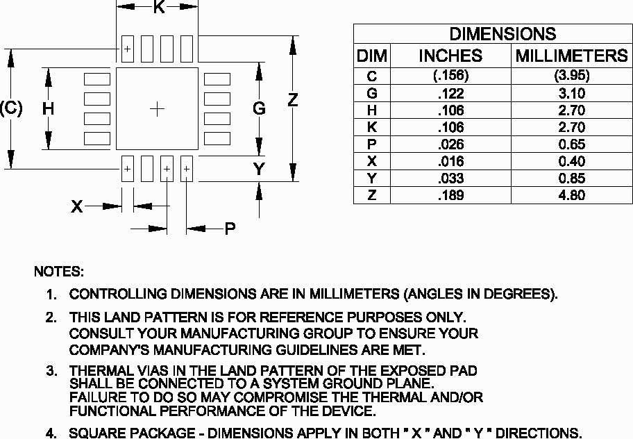 SEMTECH SX1781IMLTRT for sale