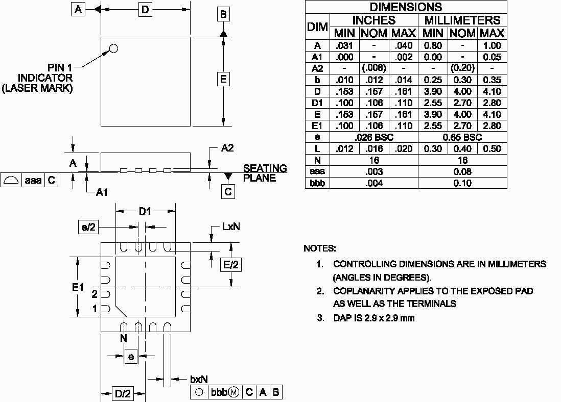 SEMTECH SX1781IMLTRT for sale
