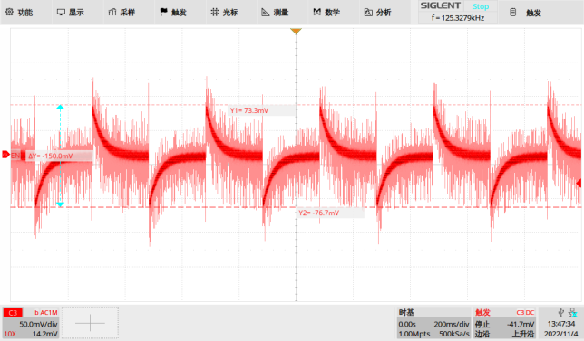Hichips Hi9103B for sale
