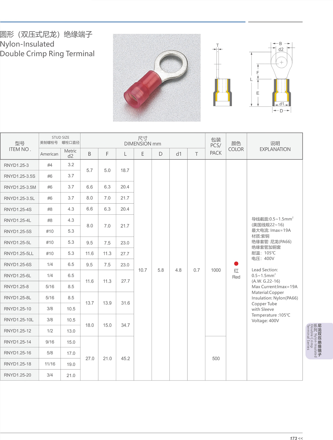 JIDC RNYD5.5-3 for sale