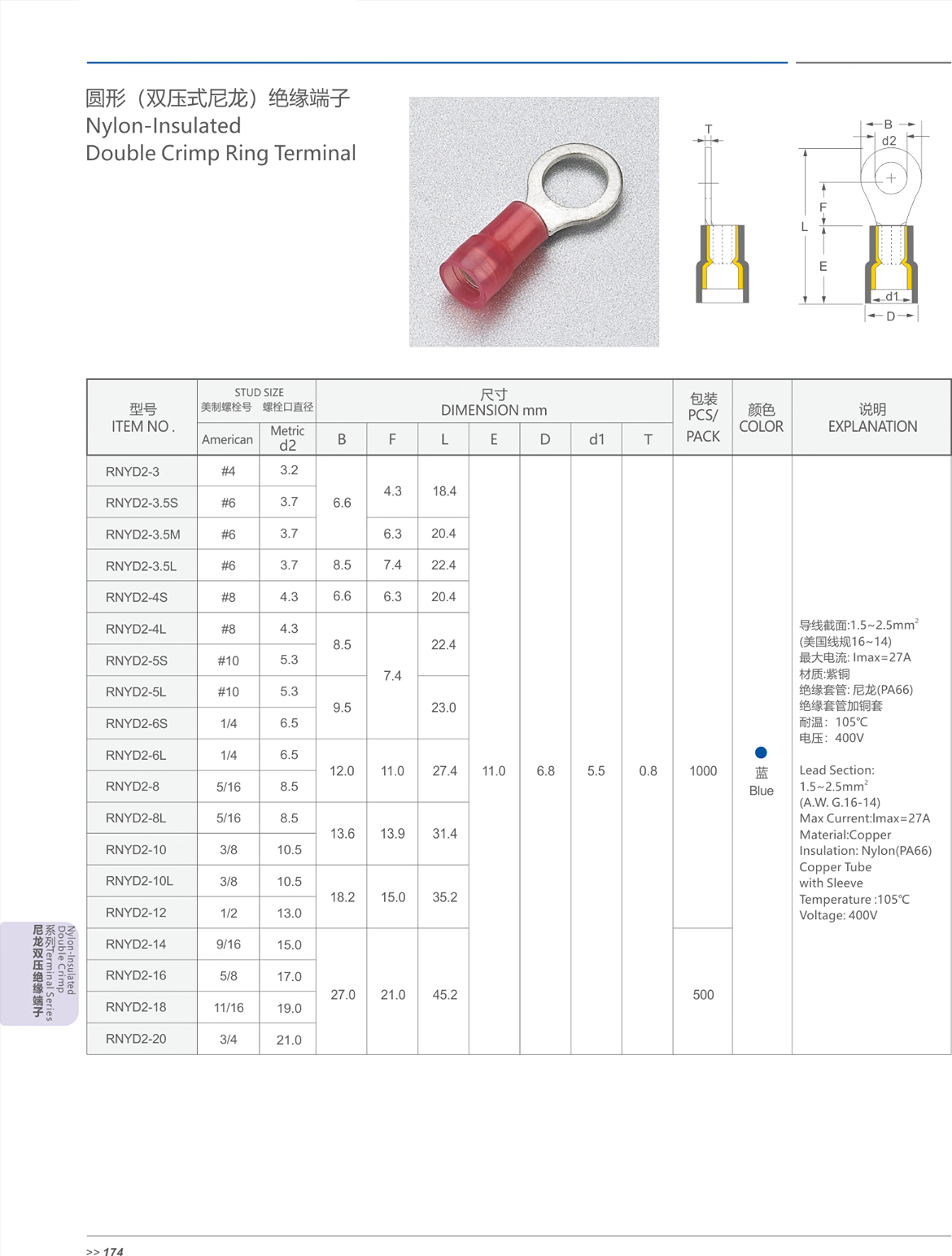 JIDC RNYD5.5-3 for sale