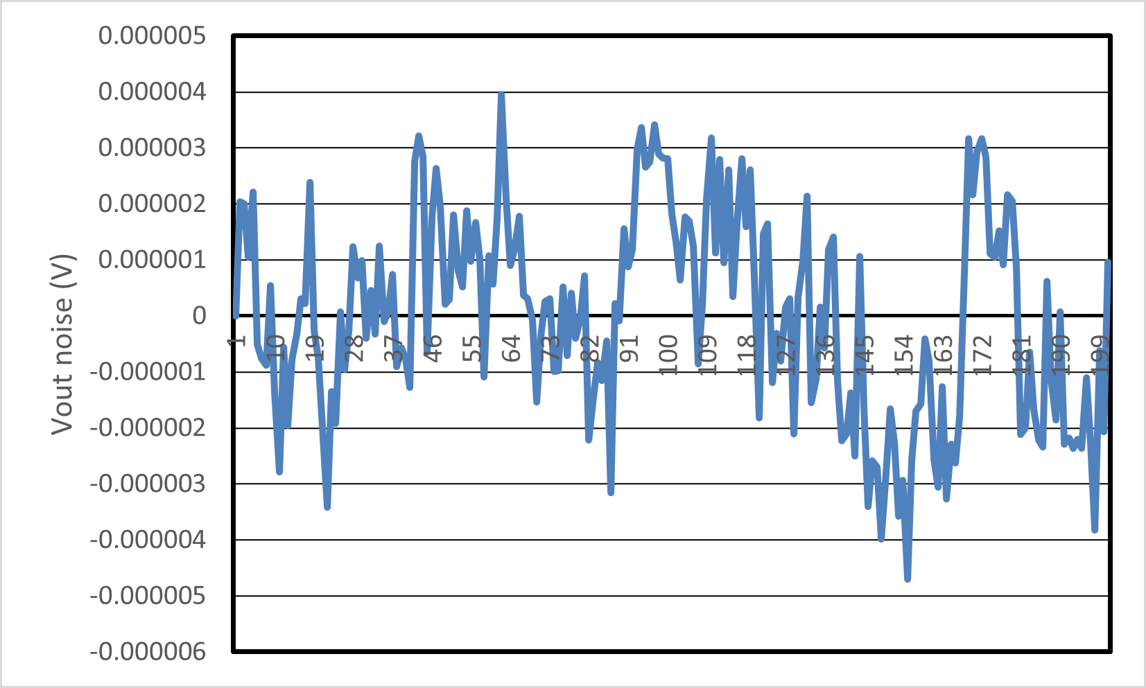 3PEAK TPC2190-QFNR for sale