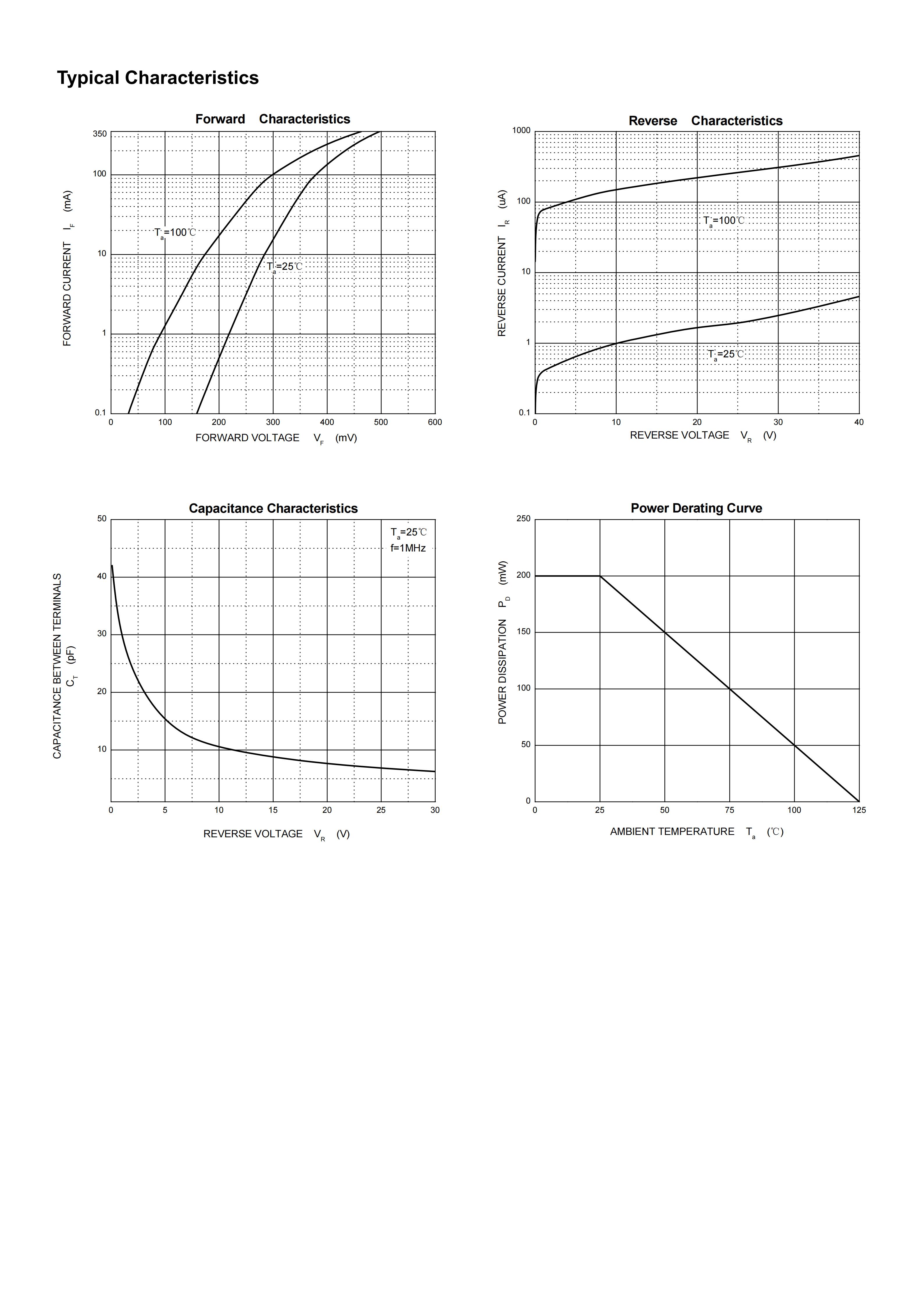 TDSEMIC SD103AWS S4-TD(0.35) for sale