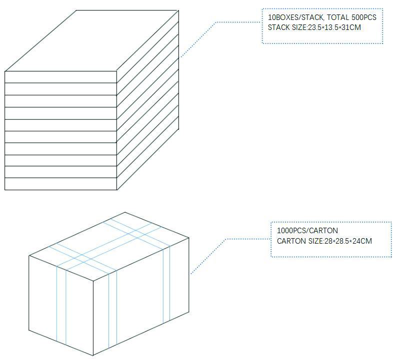 CUI CUSA-TR801-065-2000-TH68 for sale