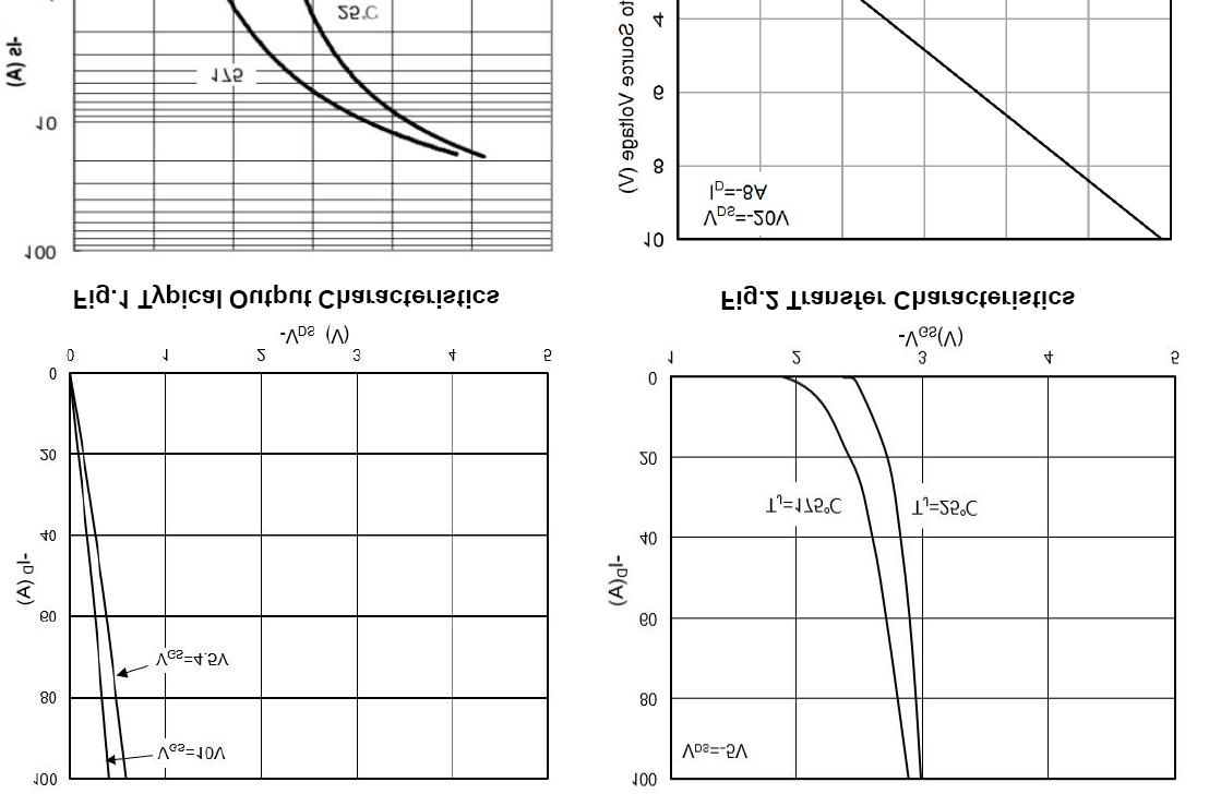 KIA Semicon Tech KPD3204B for sale