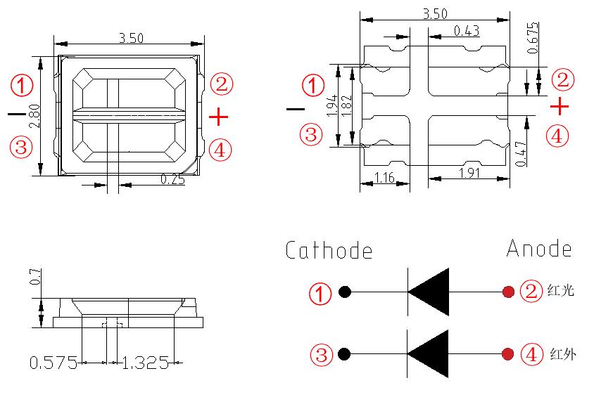 CHONGTIAN CT-2835URR850C-PT for sale