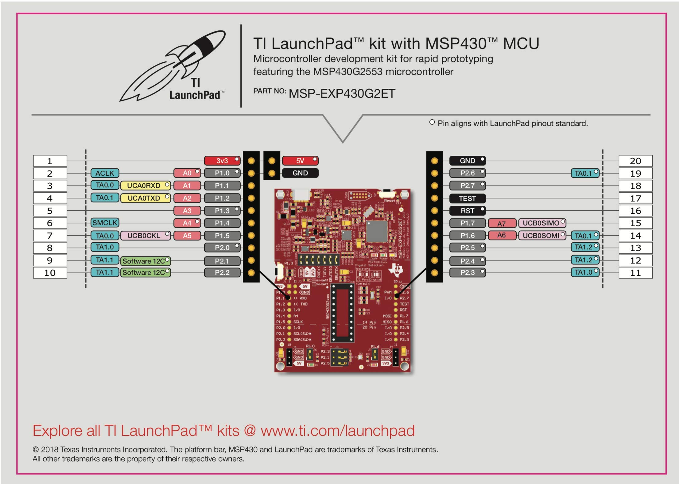 TI MSP-EXP430G2ET for sale