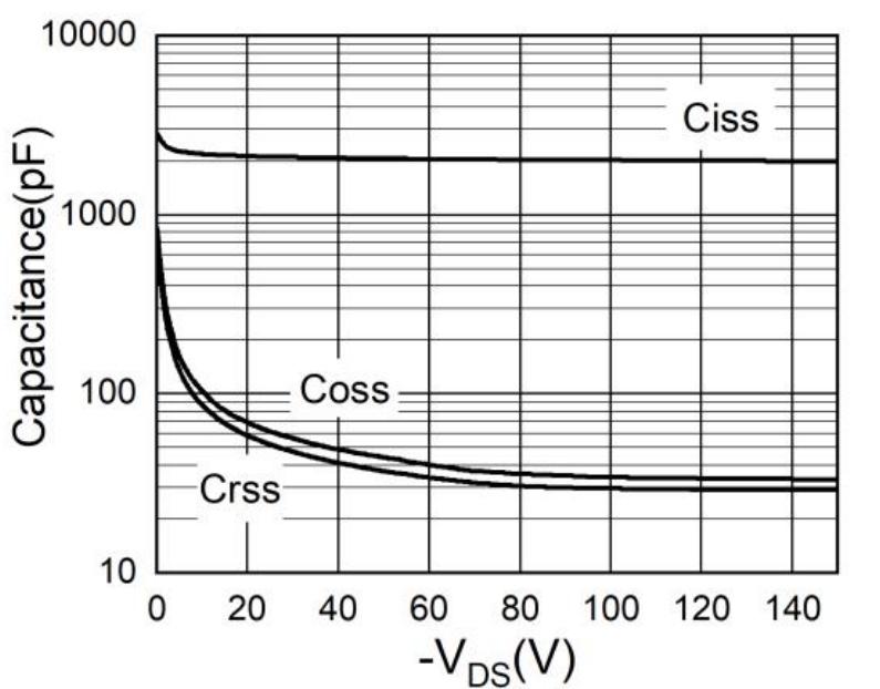 XYD X345P15THI8 for sale