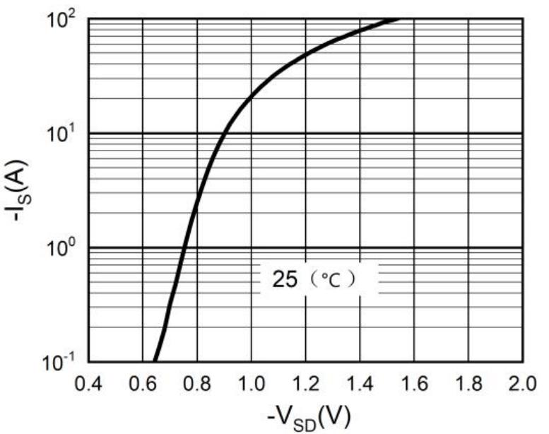 XYD X345P15THI8 for sale