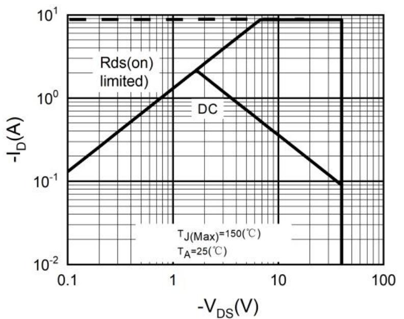 XYD X345P15THI8 for sale