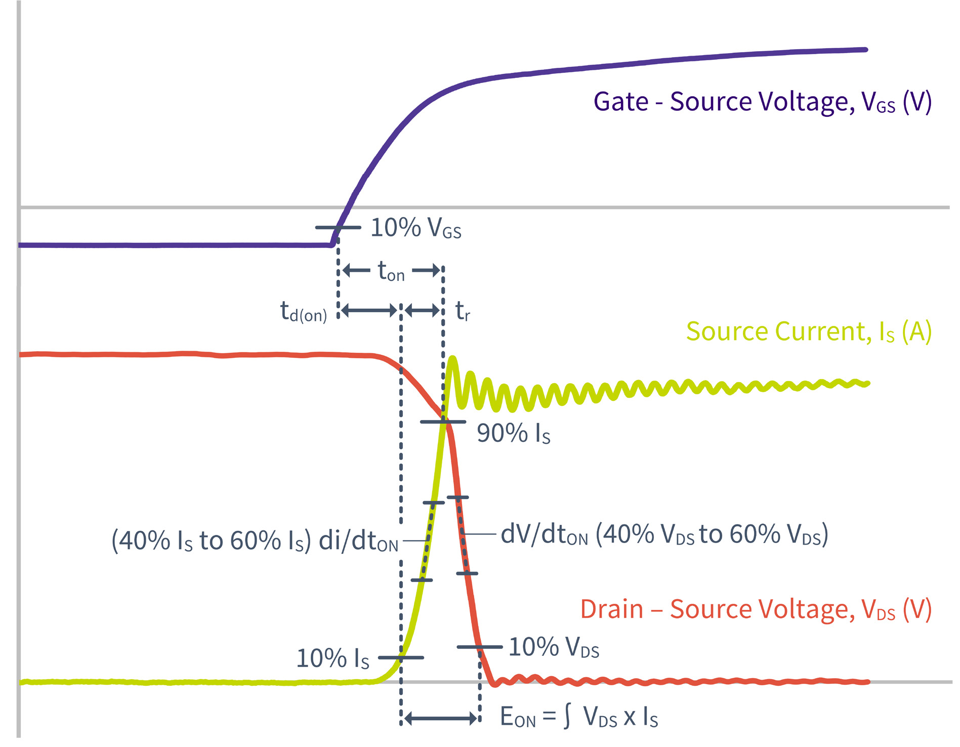 Wolfspeed CAB016M12FM3T for sale