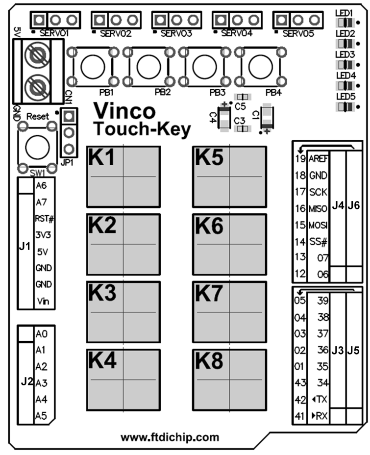 FTDI VINCO-TOUCH for sale