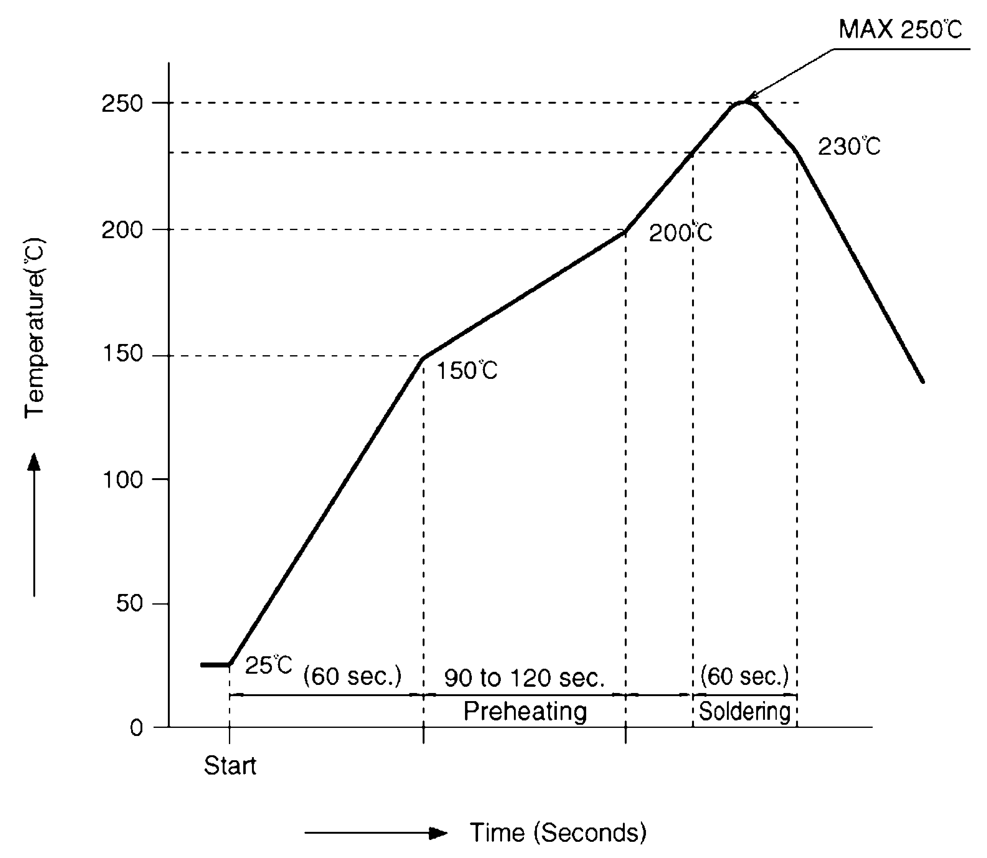 HRS FH58-21S-0.2SHW for sale