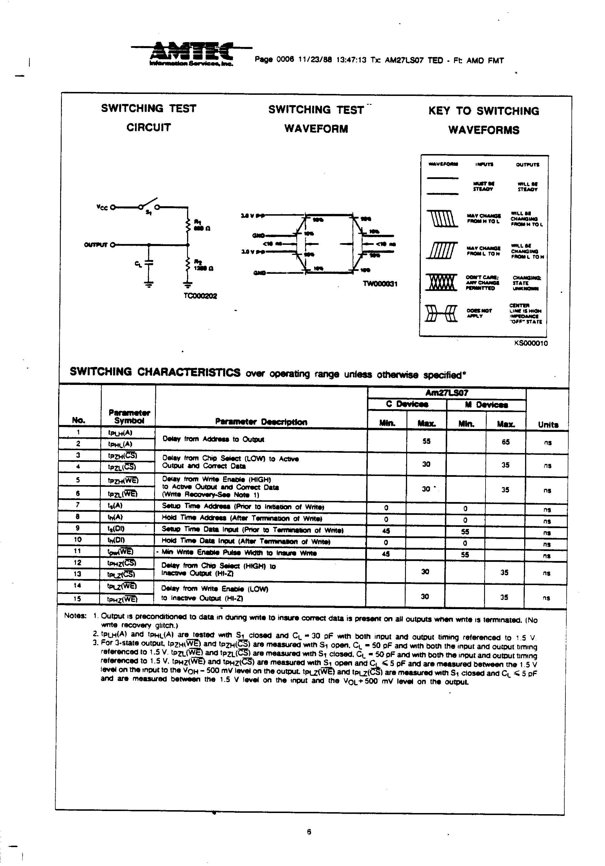 Rochester Electronics AM27LS07PC for sale