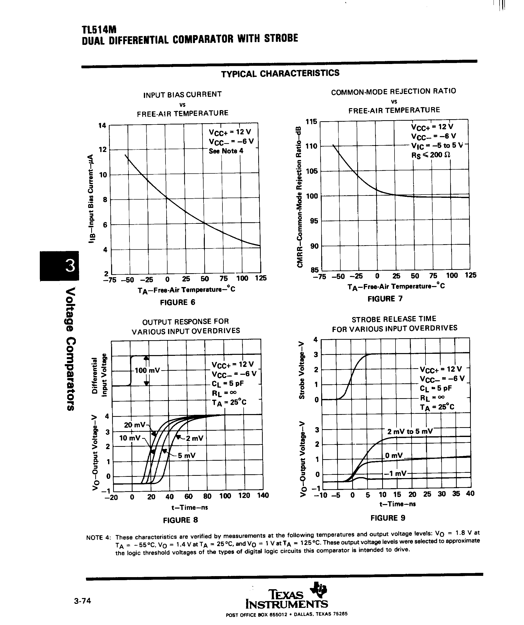 Rochester Electronics TL514CN for sale