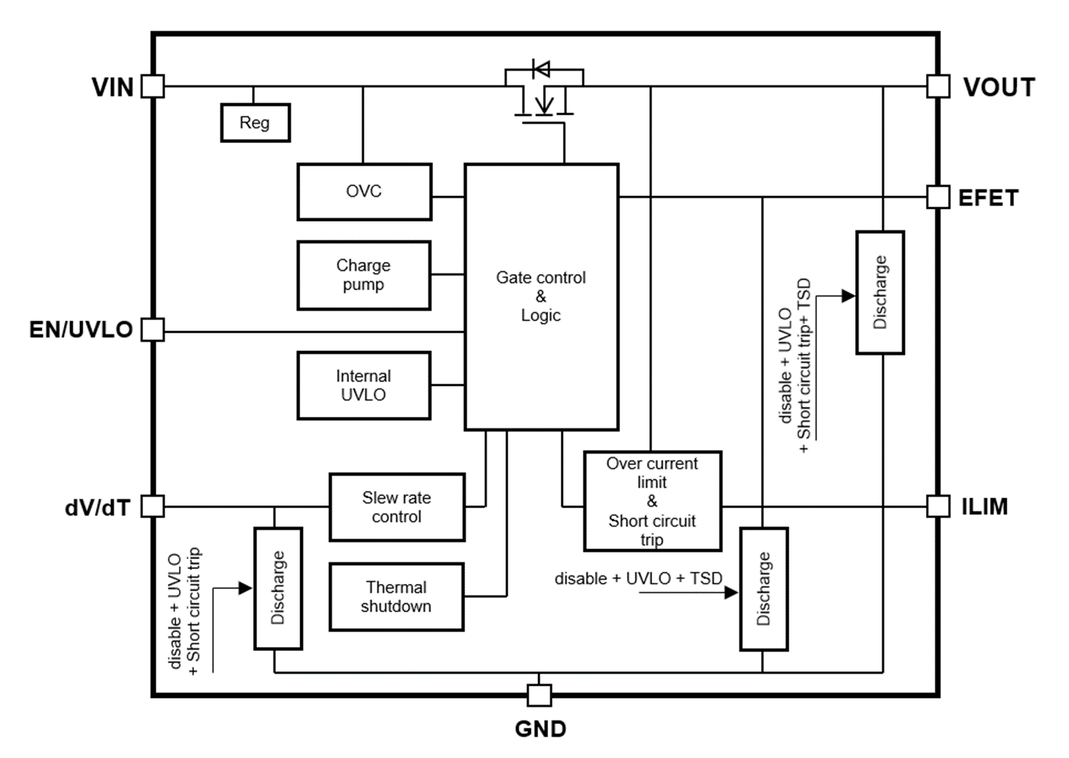 TOSHIBA TCKE812NL,RF for sale