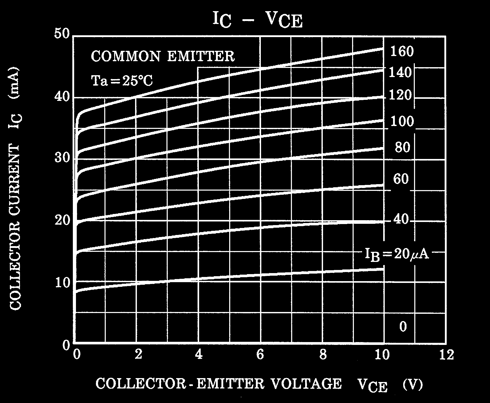TOSHIBA HN1C03F-B(TE85L,F) for sale