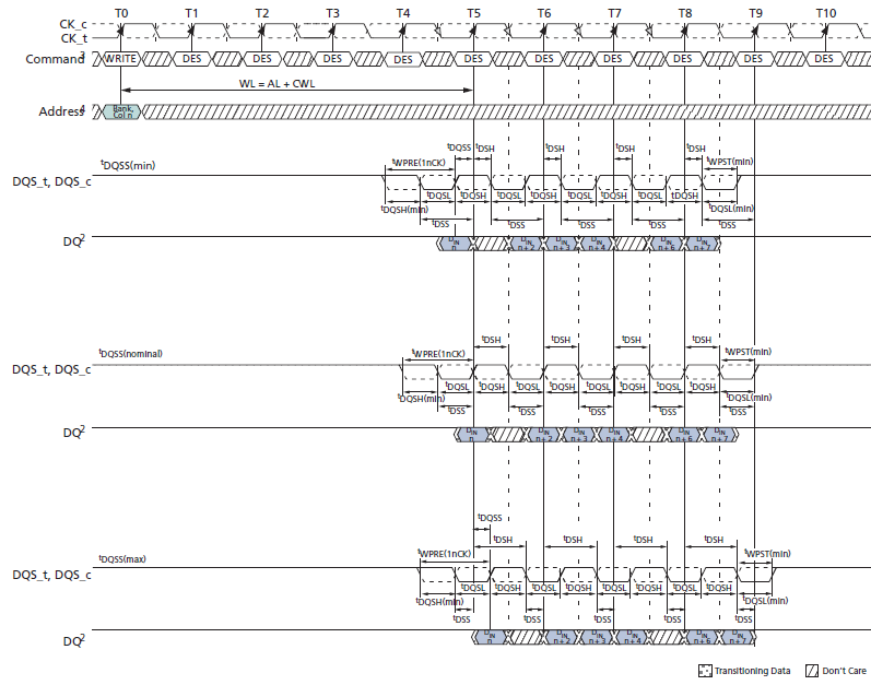 Nanya Tech NT5AD512M16C4-JR for sale