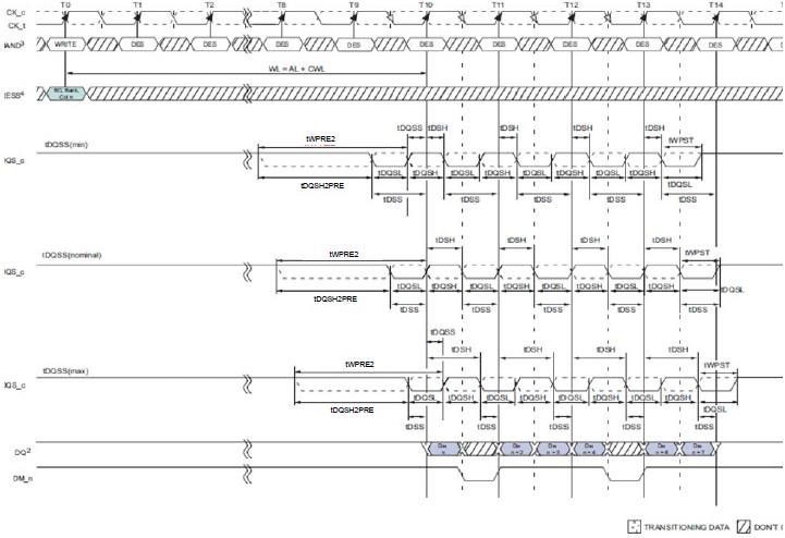 Nanya Tech NT5AD512M16C4-JR for sale