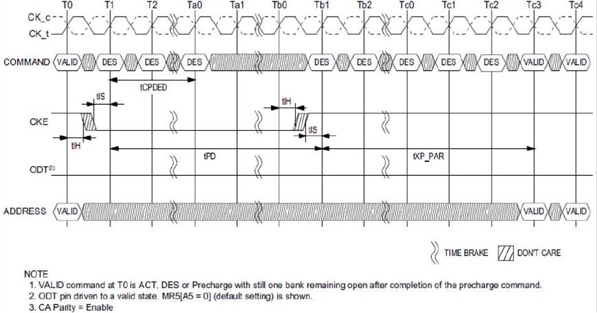 Nanya Tech NT5AD512M16C4-JR for sale