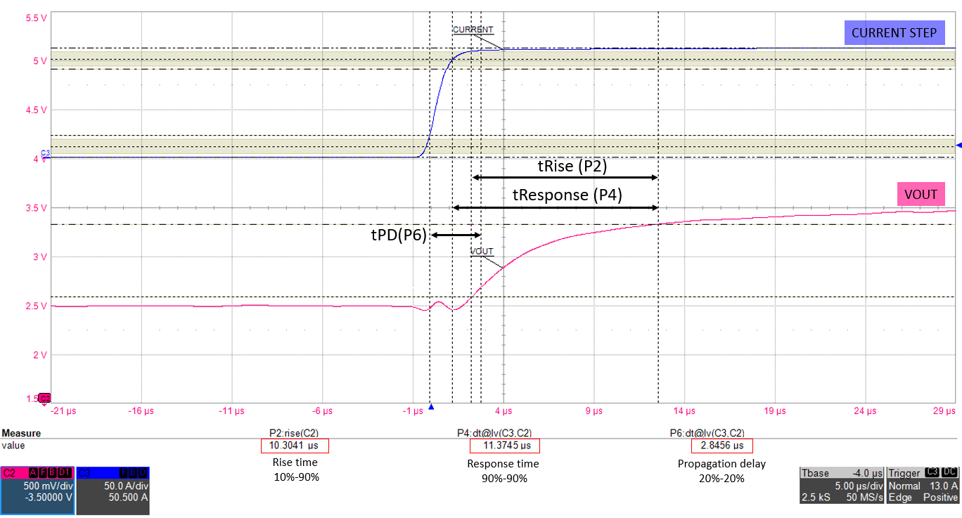 ALLEGRO ACS37612LLUATR-015U5 for sale