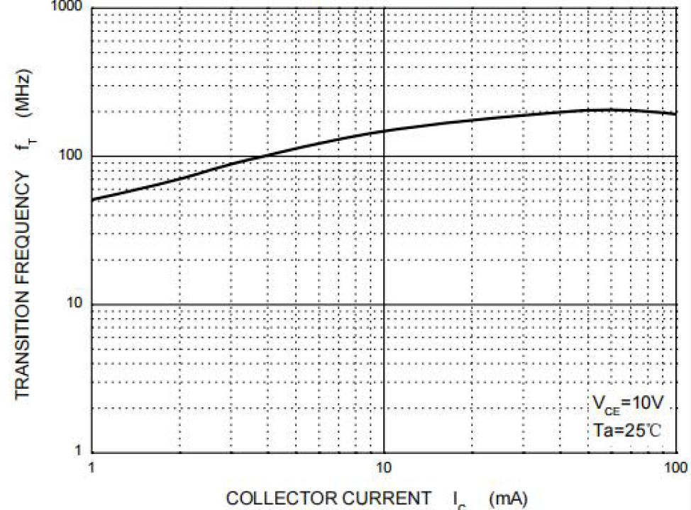 BORN SS8050W for sale
