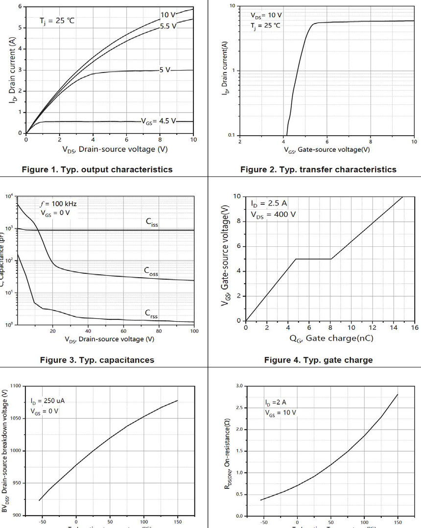 Suzhou Good-Ark Elec GSFU9504 for sale