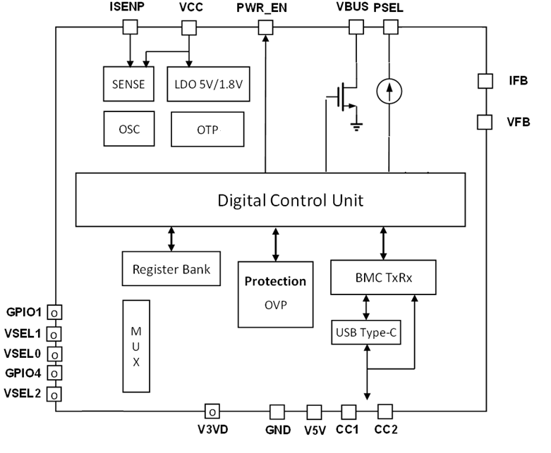 DIODES AP33771DKZ-13 for sale