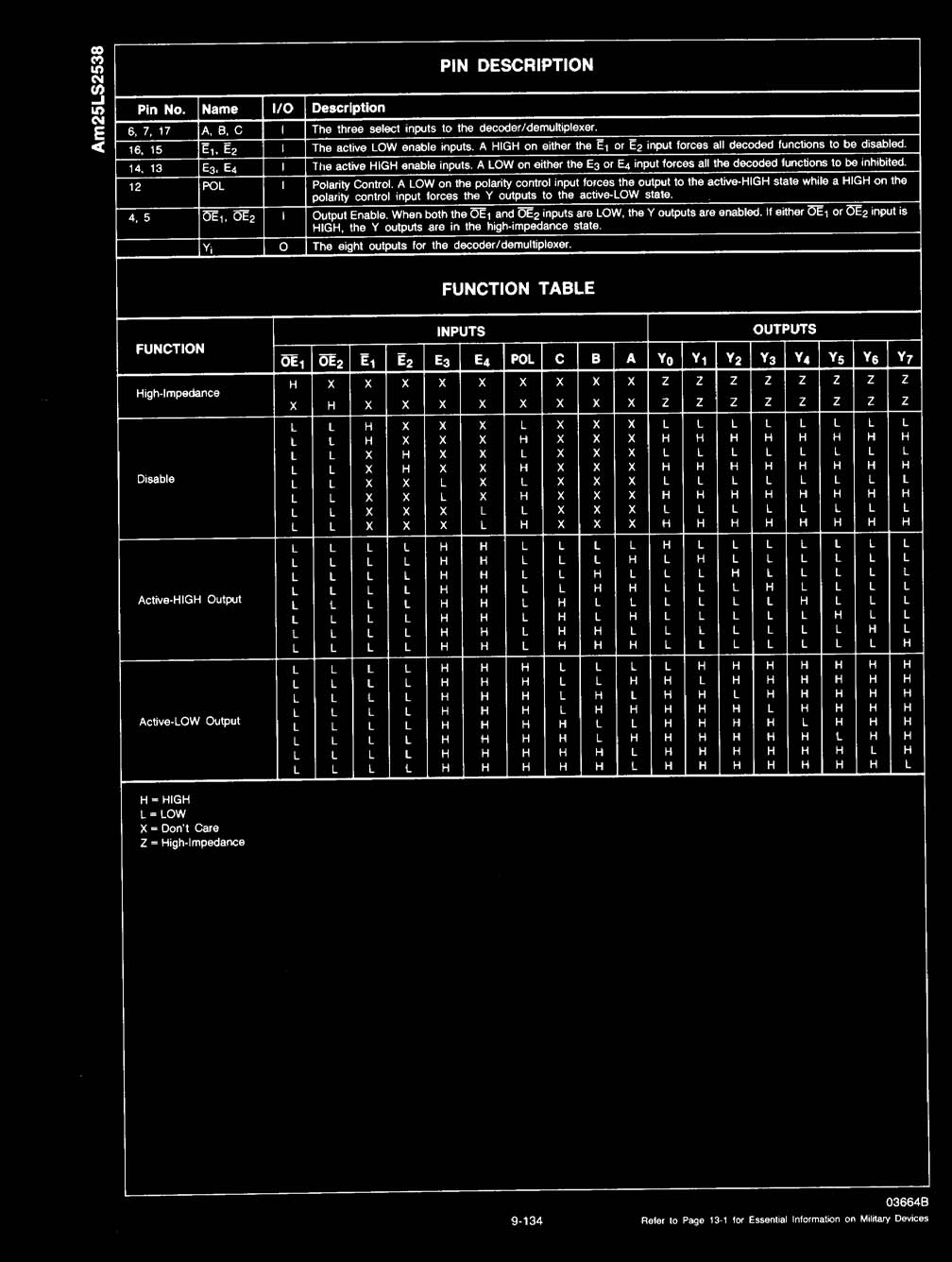 Rochester Electronics 25LS2538PC for sale
