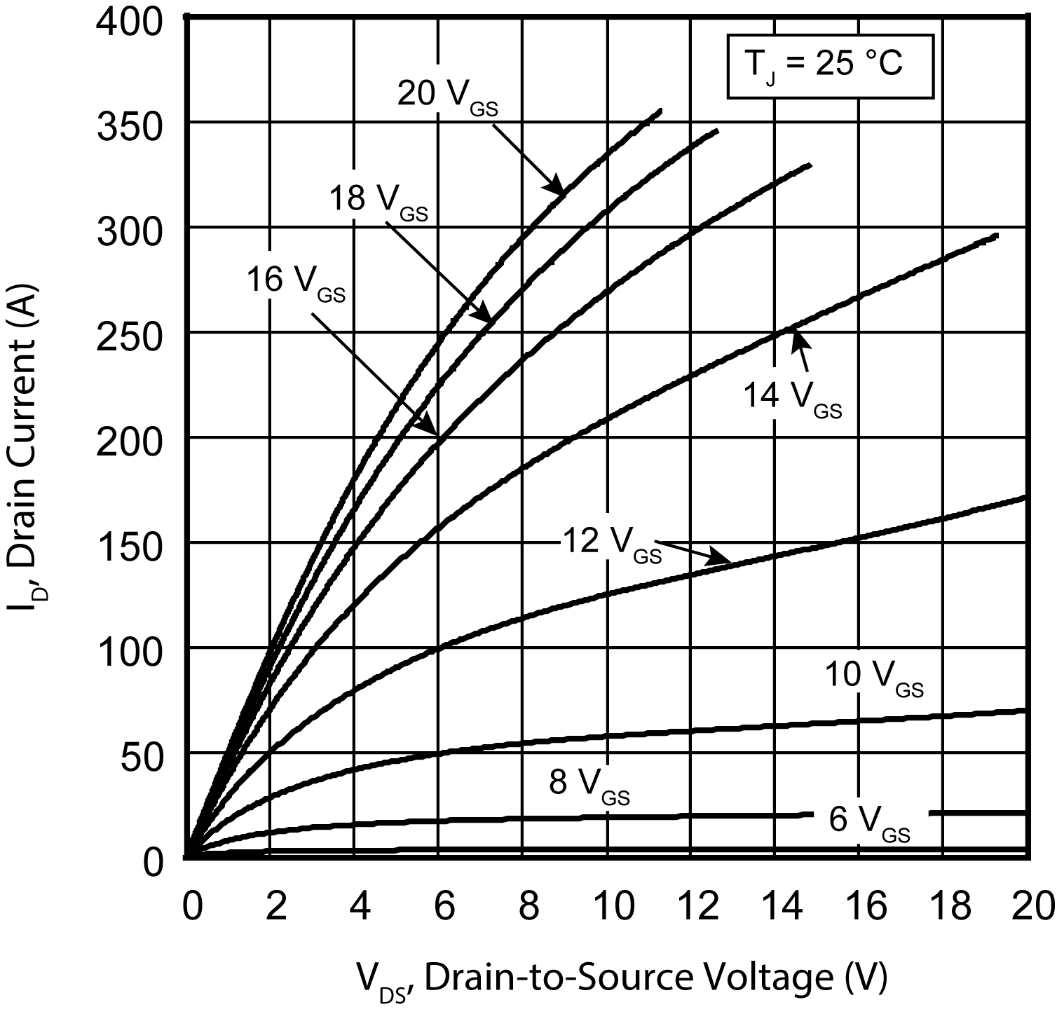 MICROCHIP MSC017SMA120B for sale