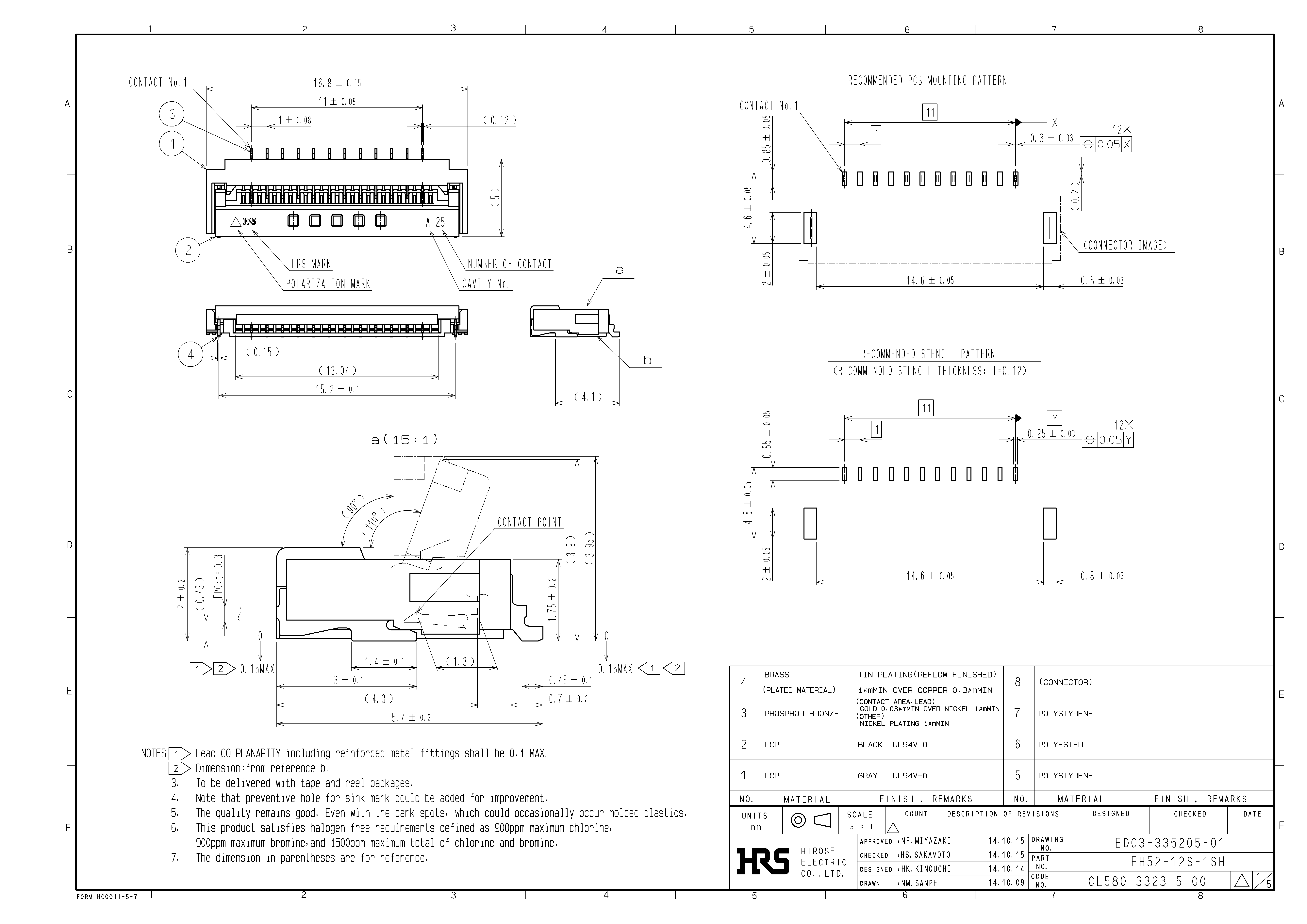 HRS FH52-12S-1SH for sale