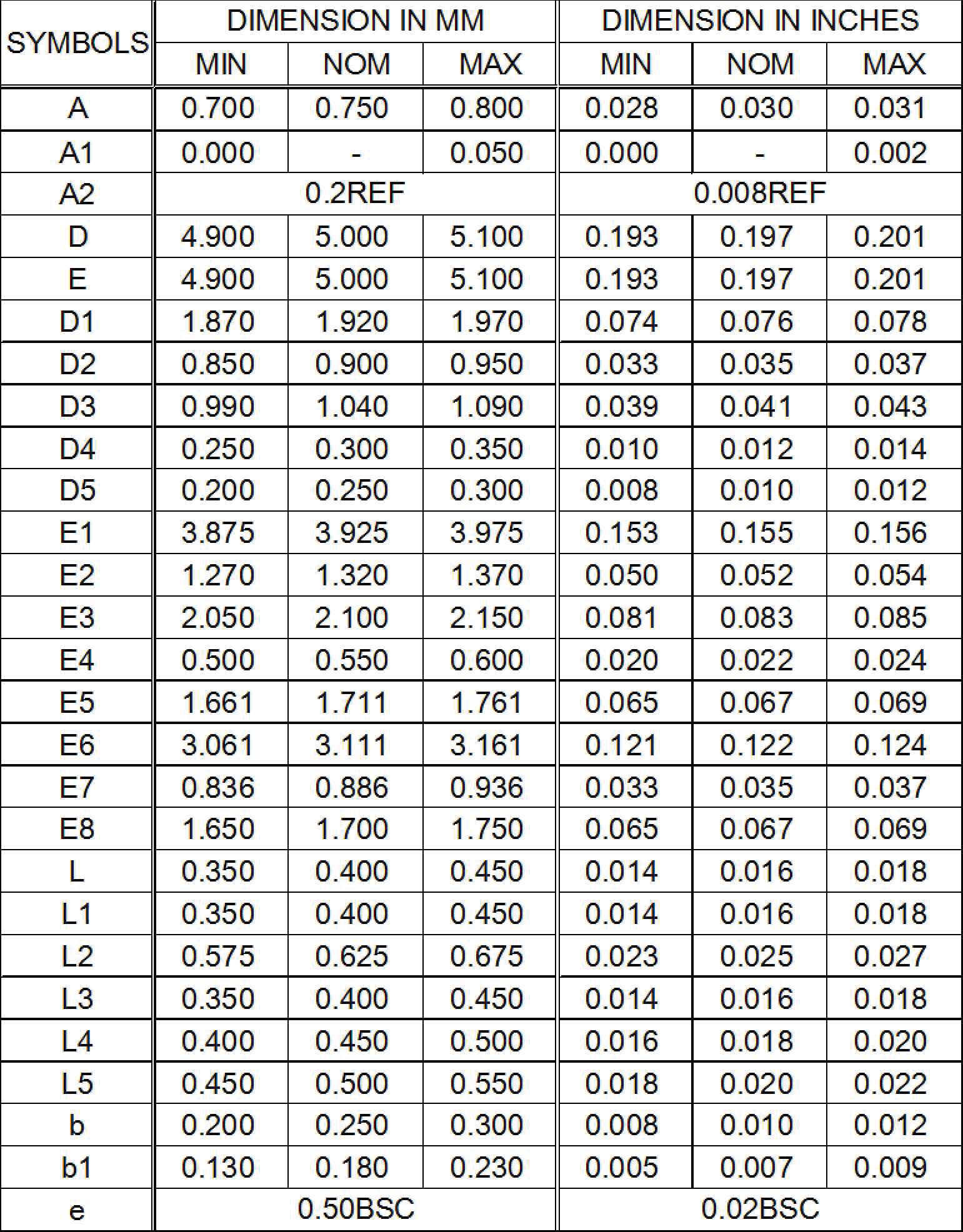 AOS AOZ5339QI for sale