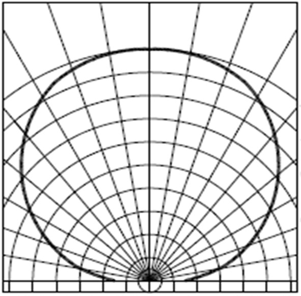 BIVAR SM1206AC for sale