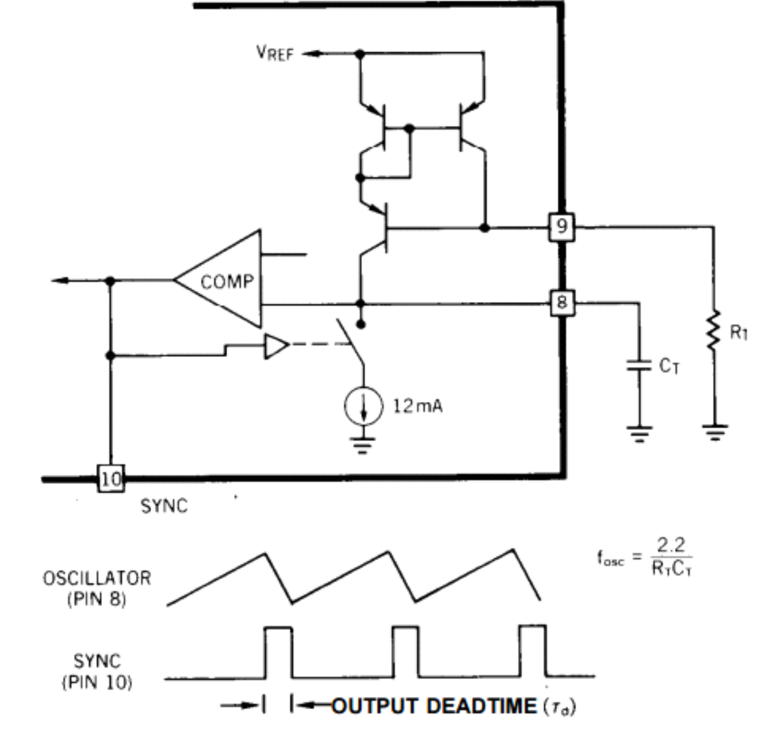 Rochester Electronics UC1847J/B for sale