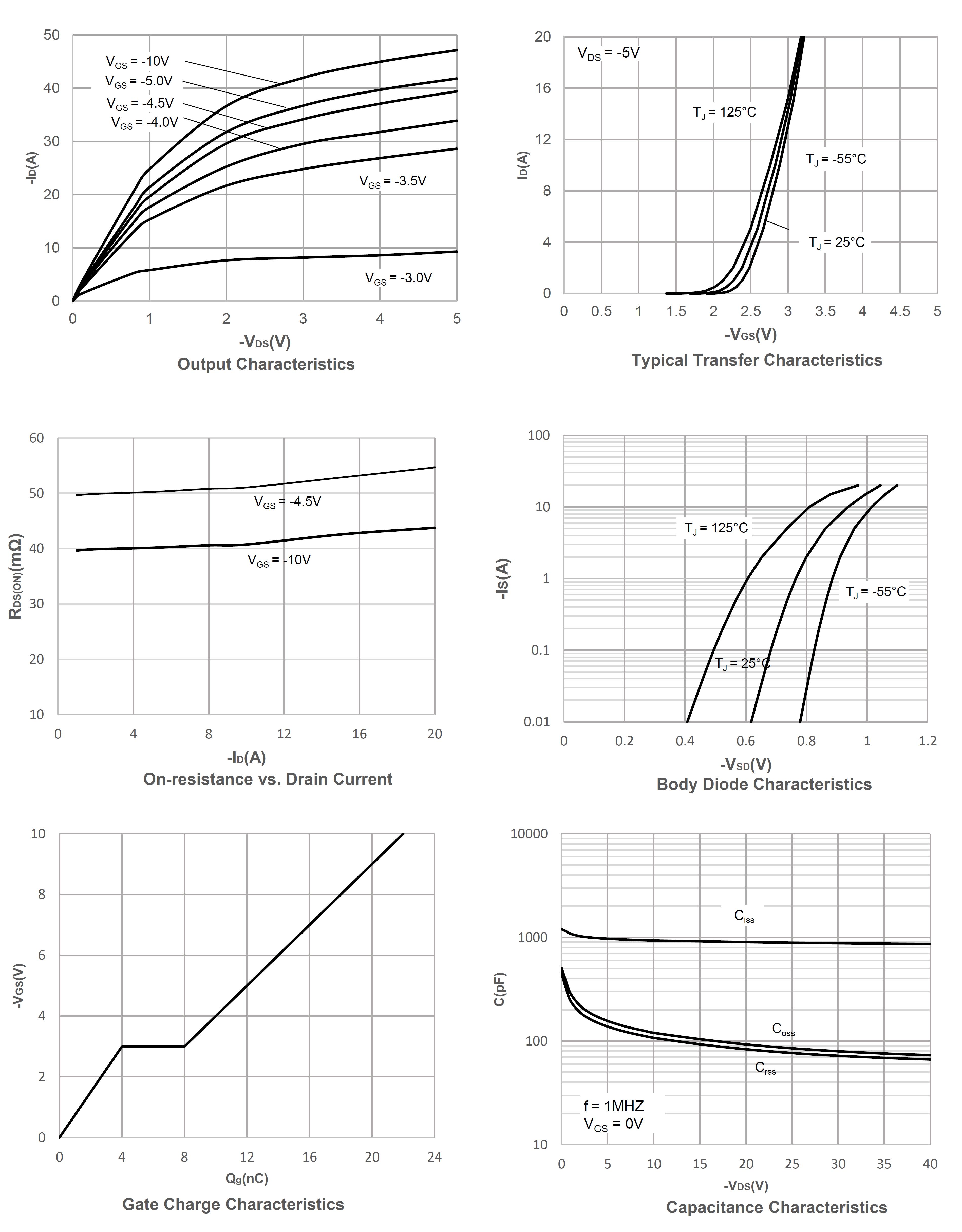 Siliup SP4024CNK for sale