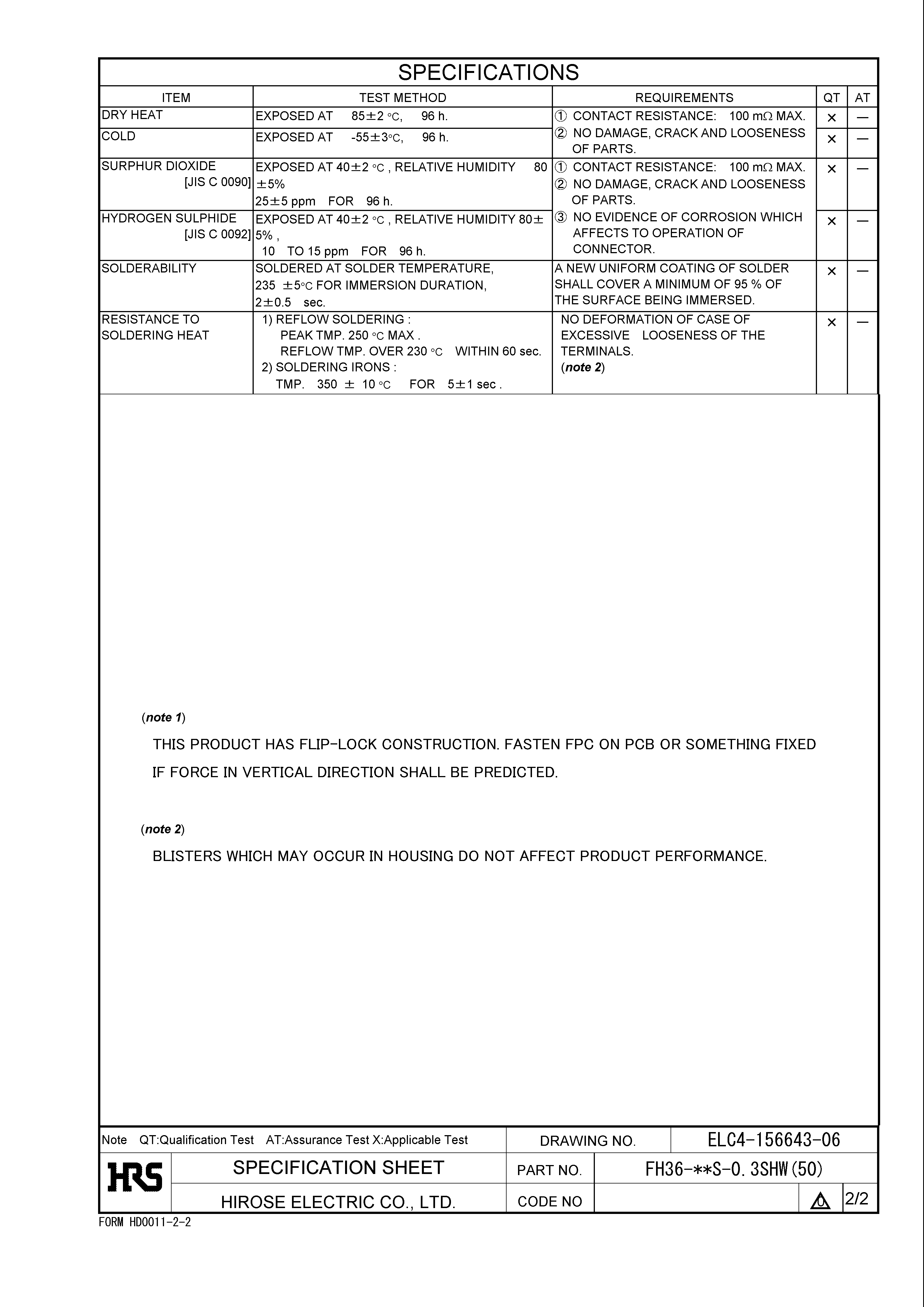 HRS FH36-35S-0.3SHW(50) for sale