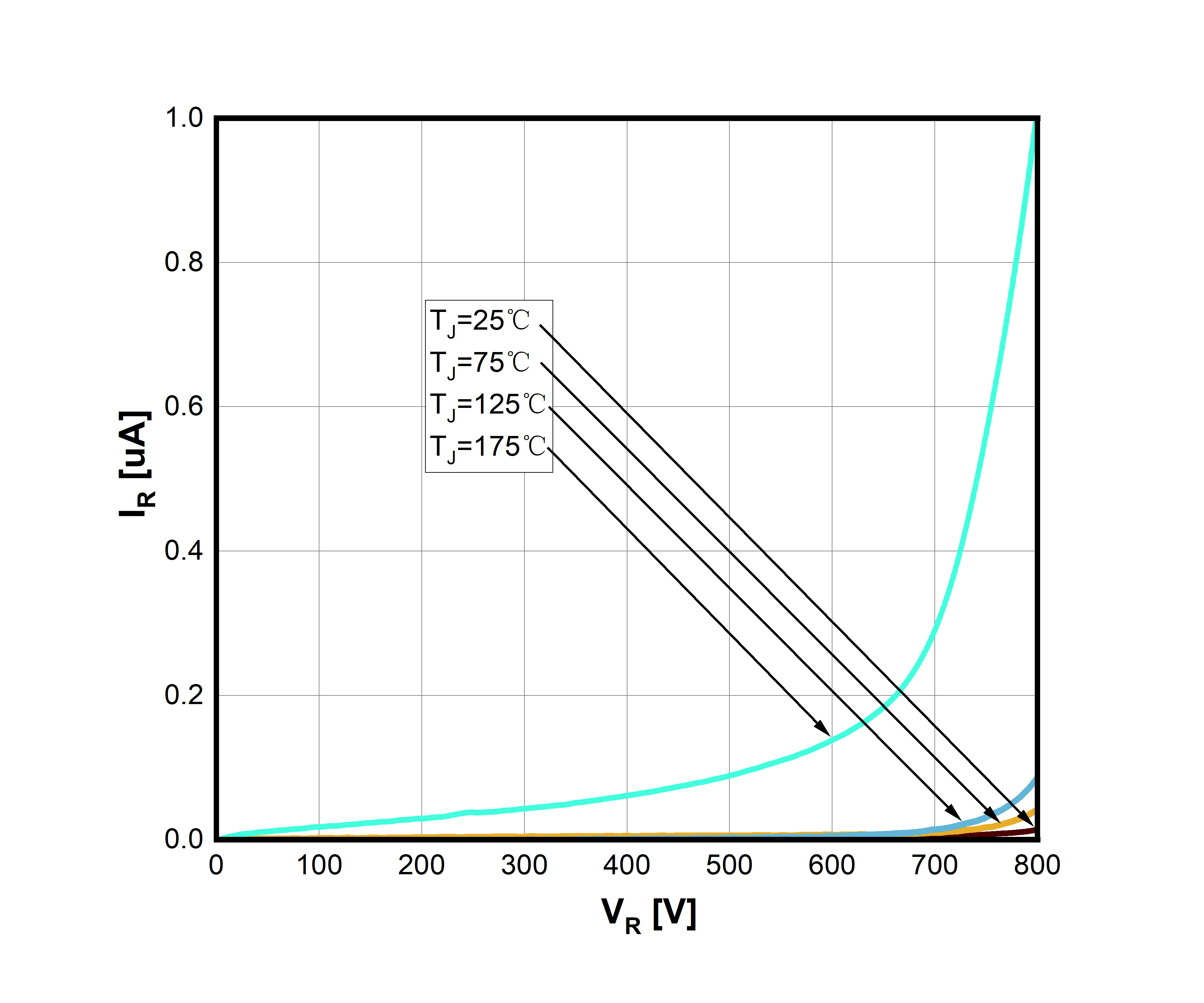 Bestirpower BCA65S40D4 for sale