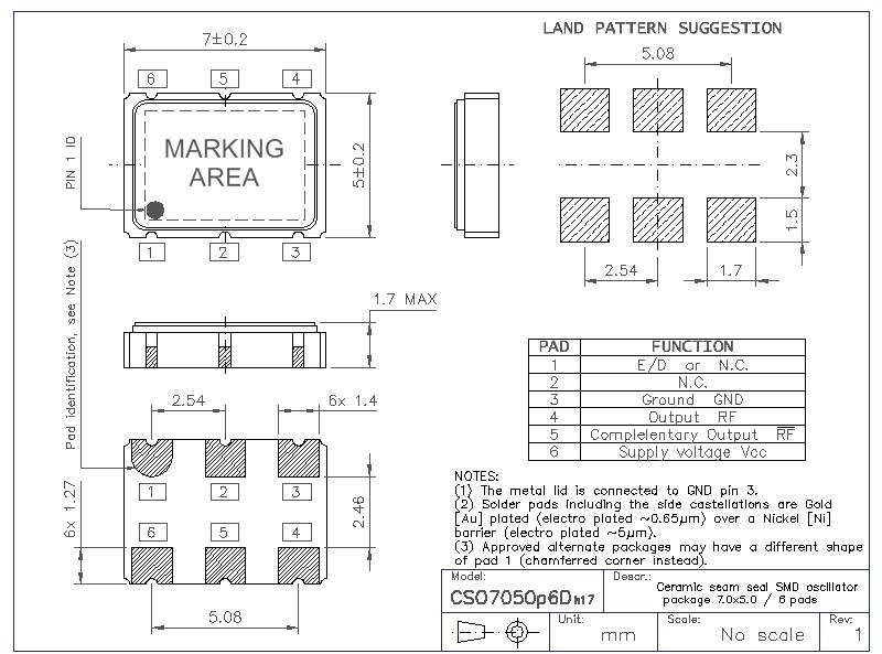 HCI 1575D-390.625J33DT for sale