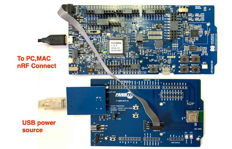 Fanstel BM833A for sale