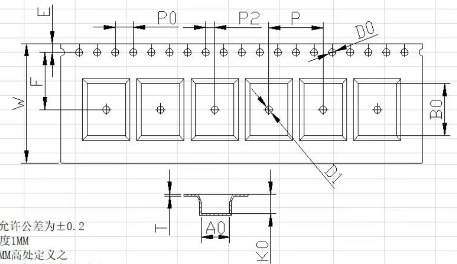 Ceaiya CCM9070A-501 for sale