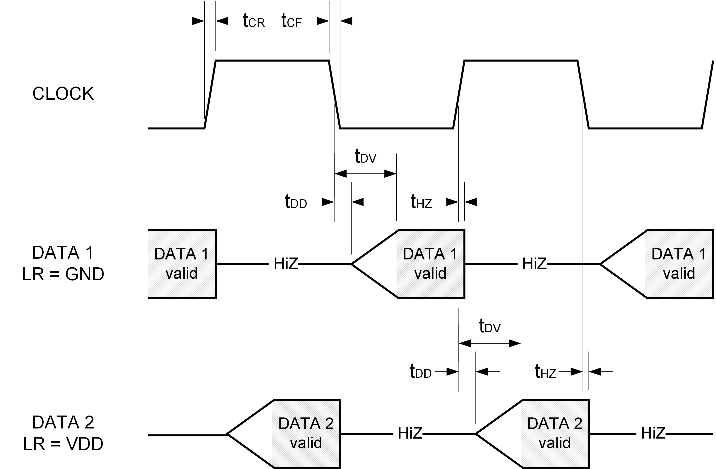 Infineon EVALIM69D120V01FLEXTOBO1 for sale